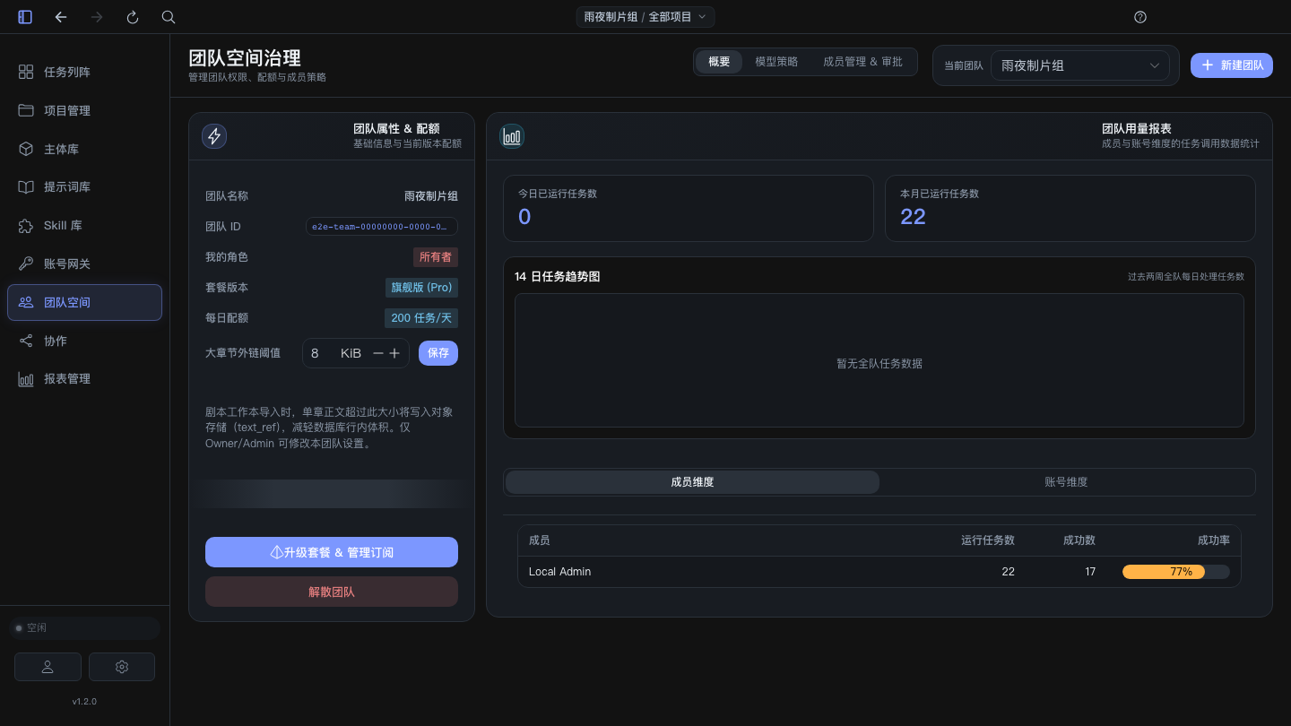 Veloceon 团队空间